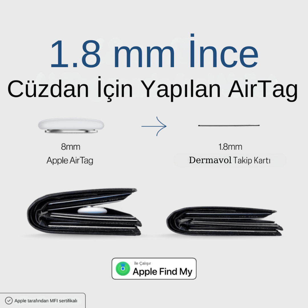 Akıllı Kart Takip Cihazı