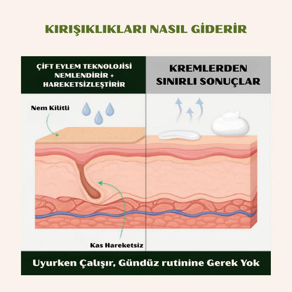 Yara İzi ve Kırışıklık Kapatıcı Silkon Bant